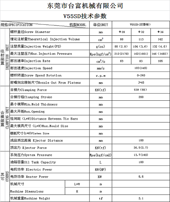 V35SD立式雙滑板注塑機
